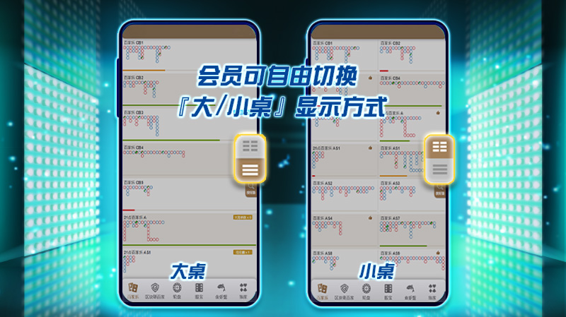 大厅提供大/小桌切换功能,会员可自由地根据需求选择适合自己的桌台显示方式